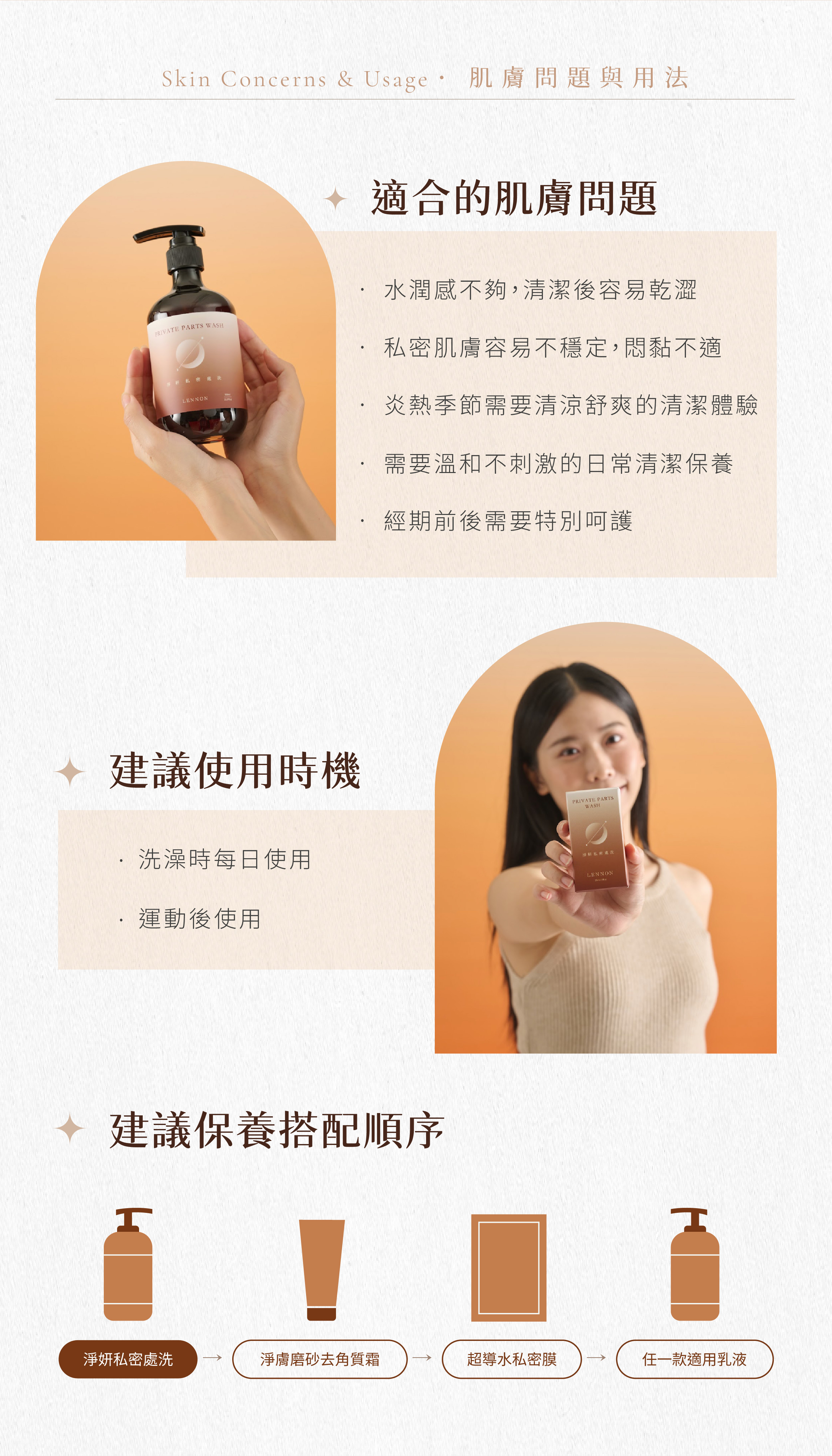 03_淨妍私密處洗_03