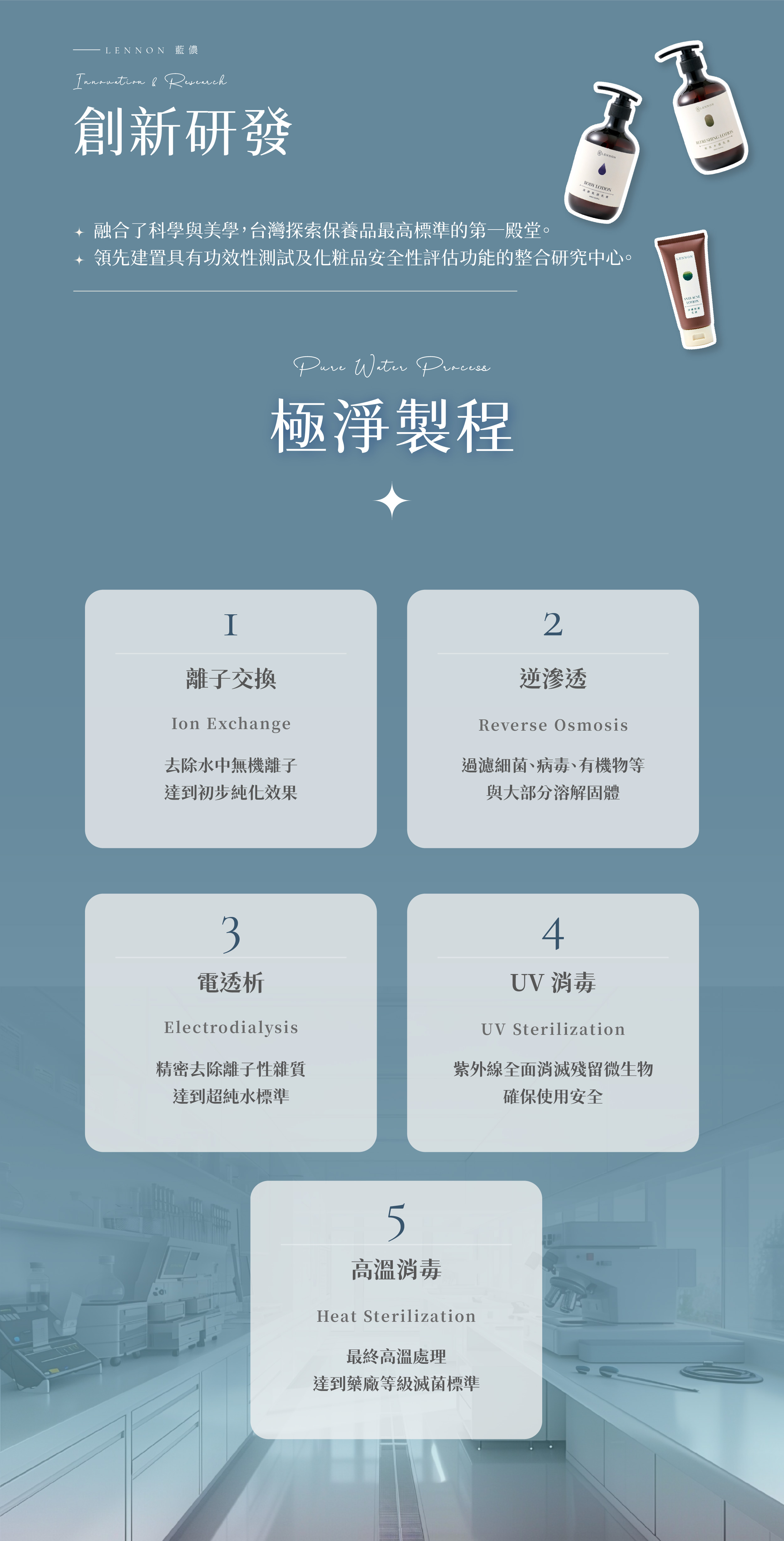 09_創新研發_01