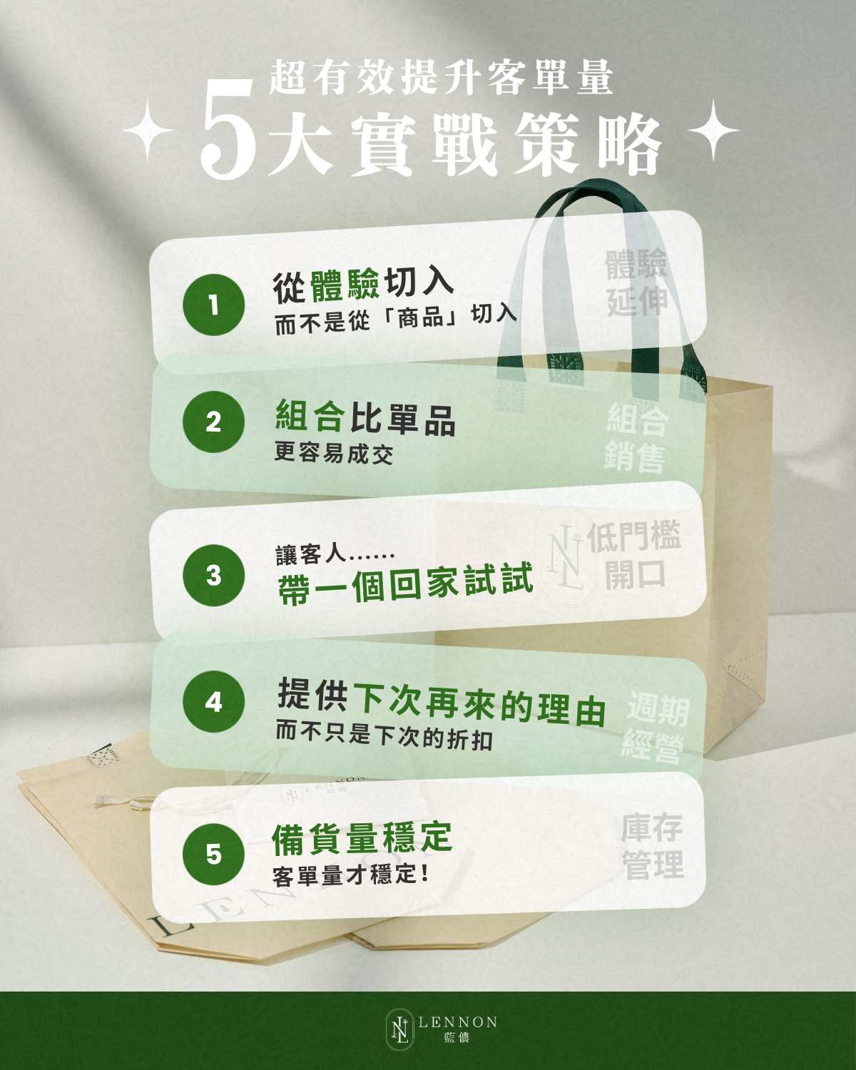 五大實戰策略