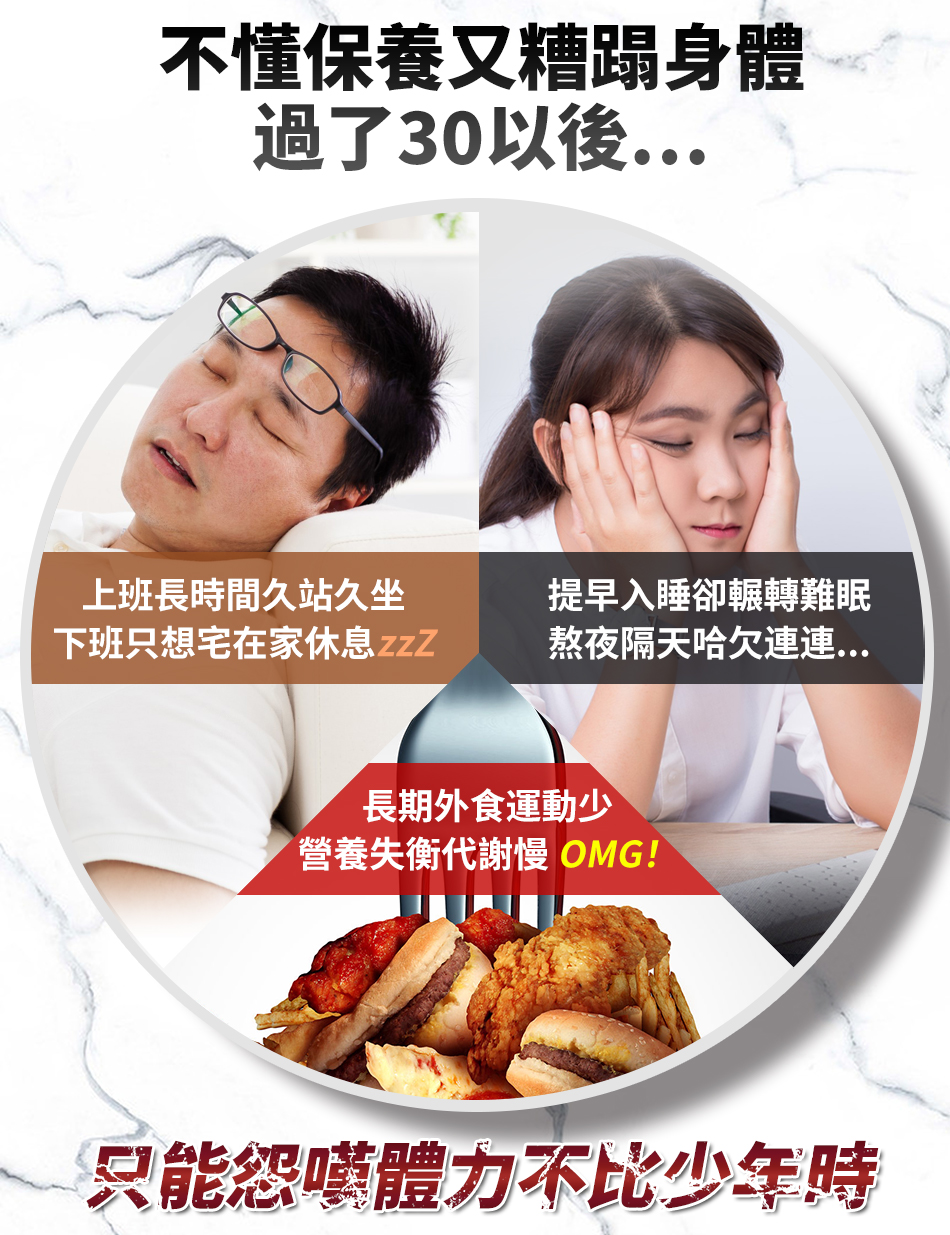 2-痛點