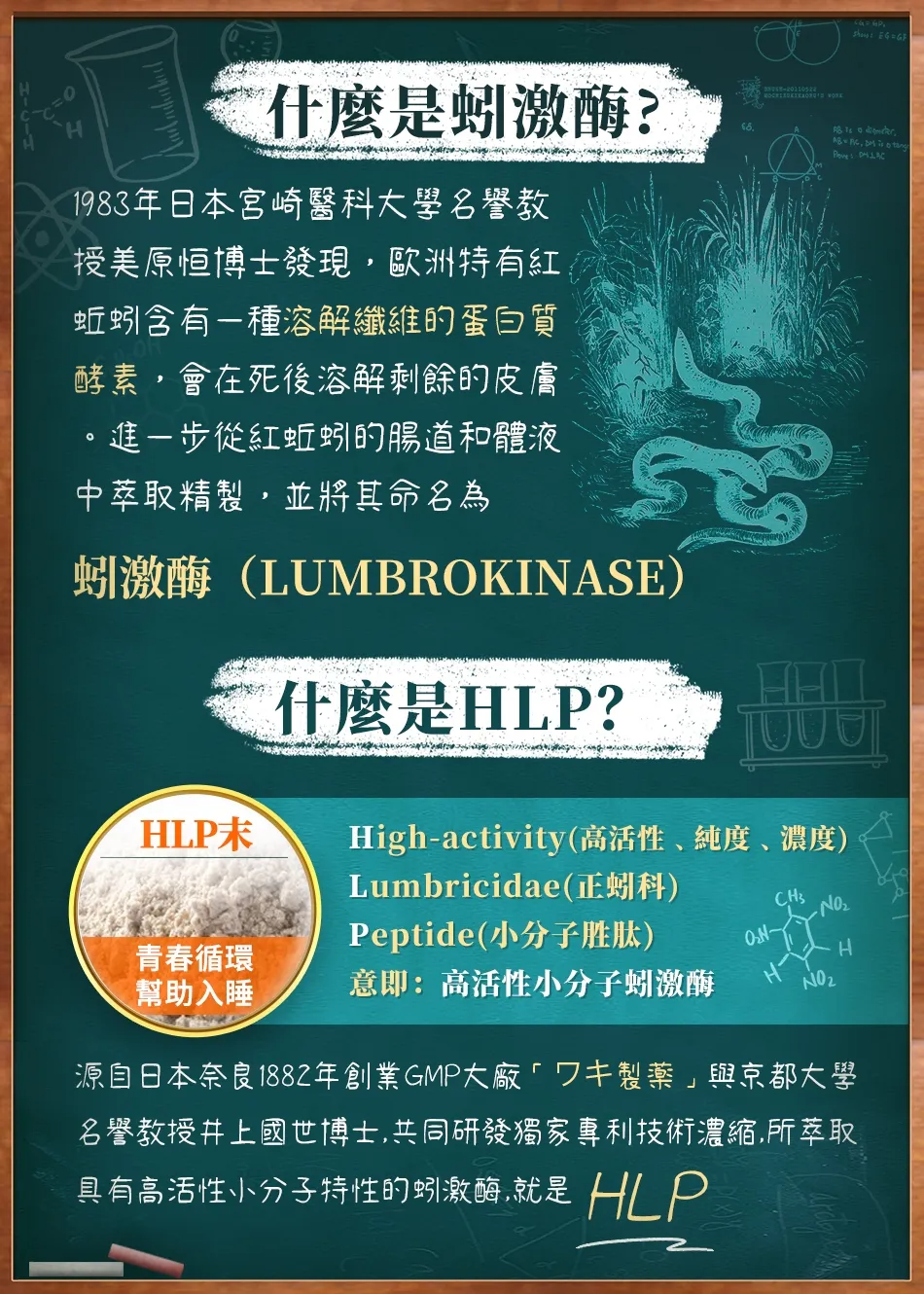 3-HLP？