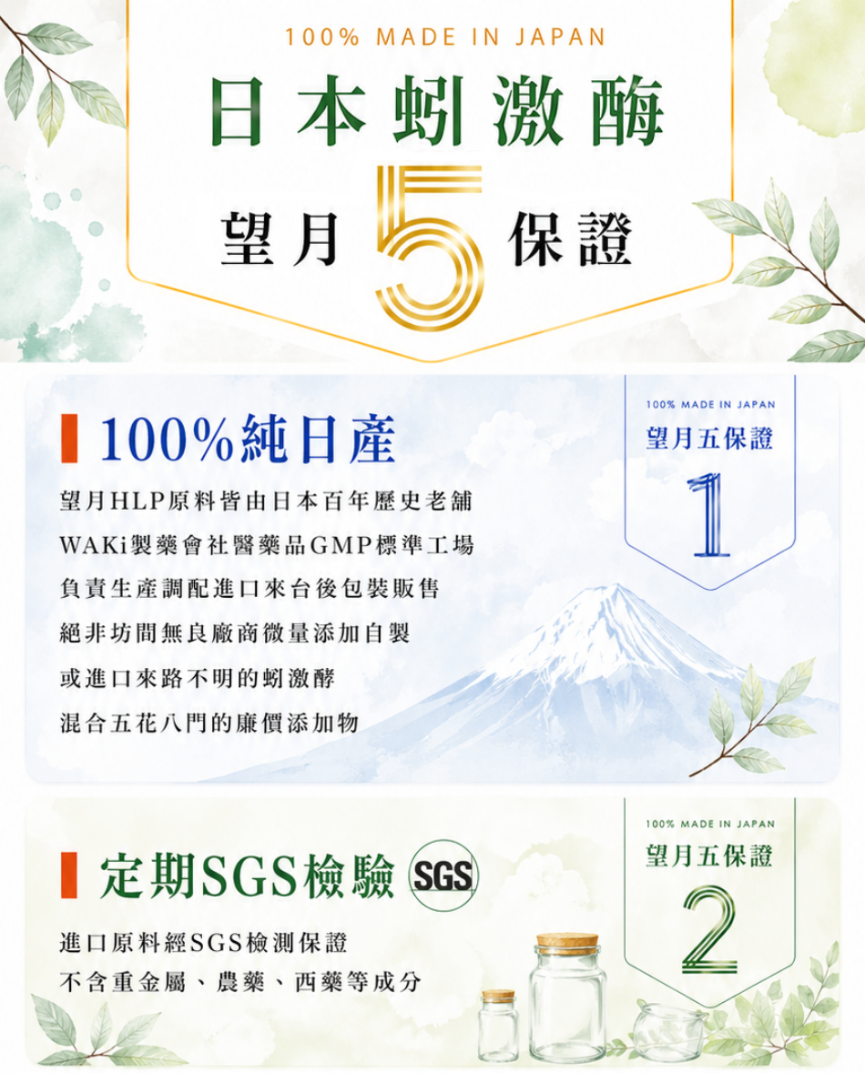 10-保證A