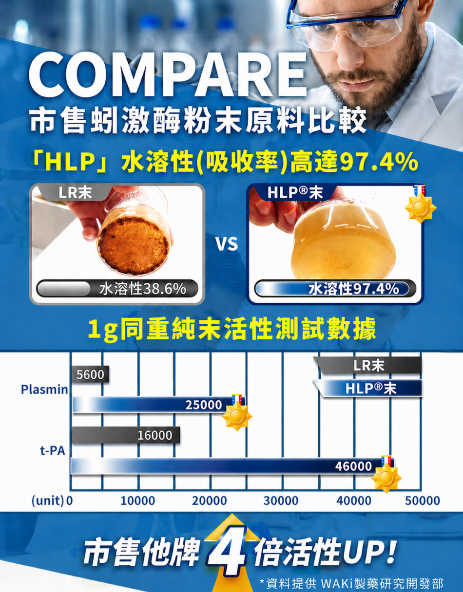 5-數據