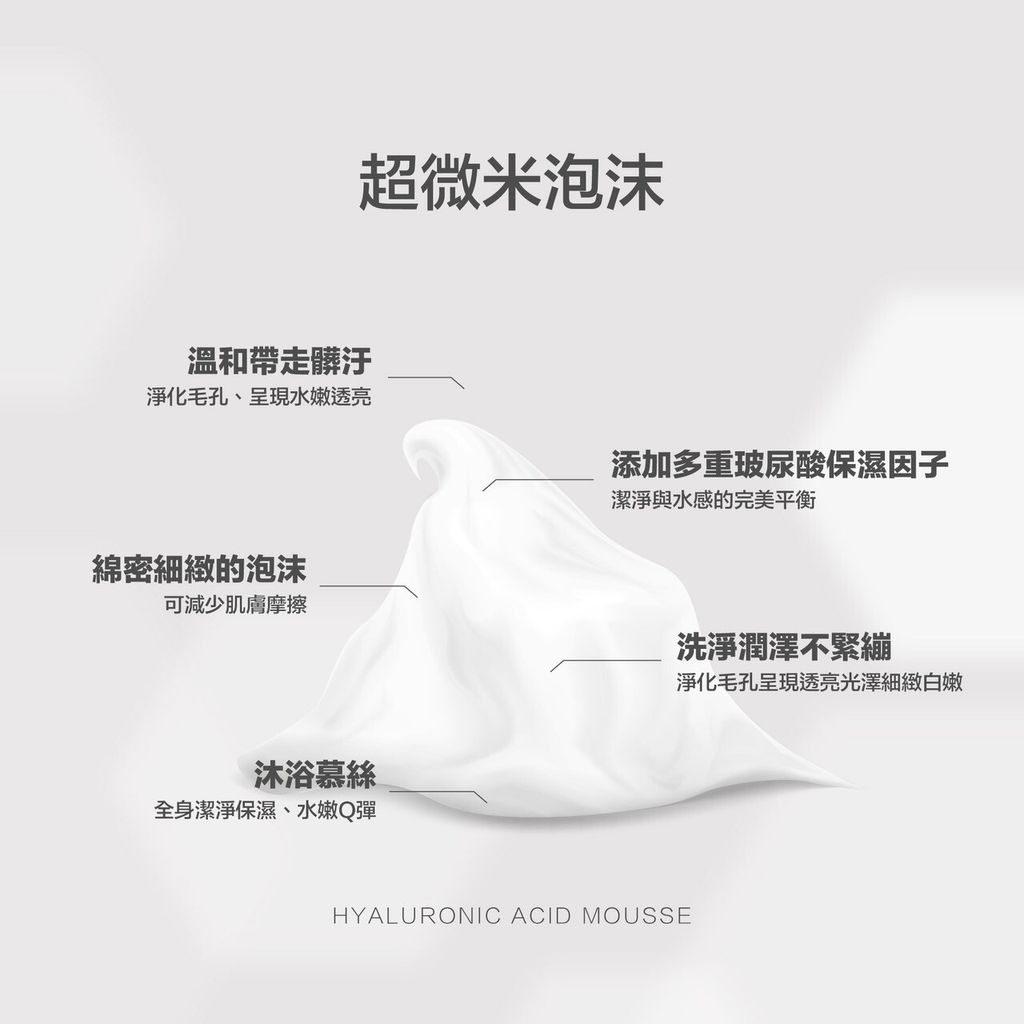 60AFAC70-A763-4B4F-8854-650F08B0844F