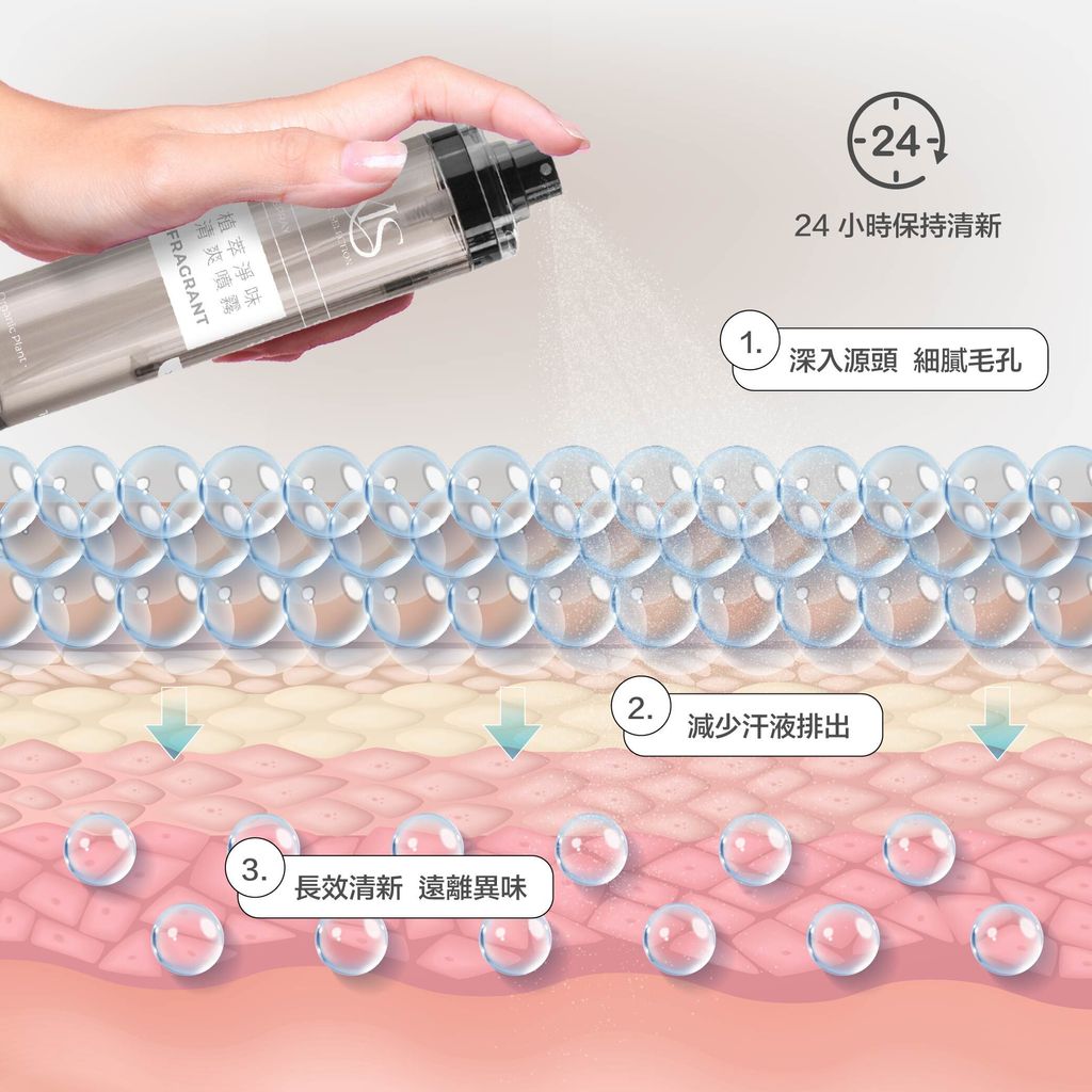 清爽噴霧蝦皮圖_v2-02