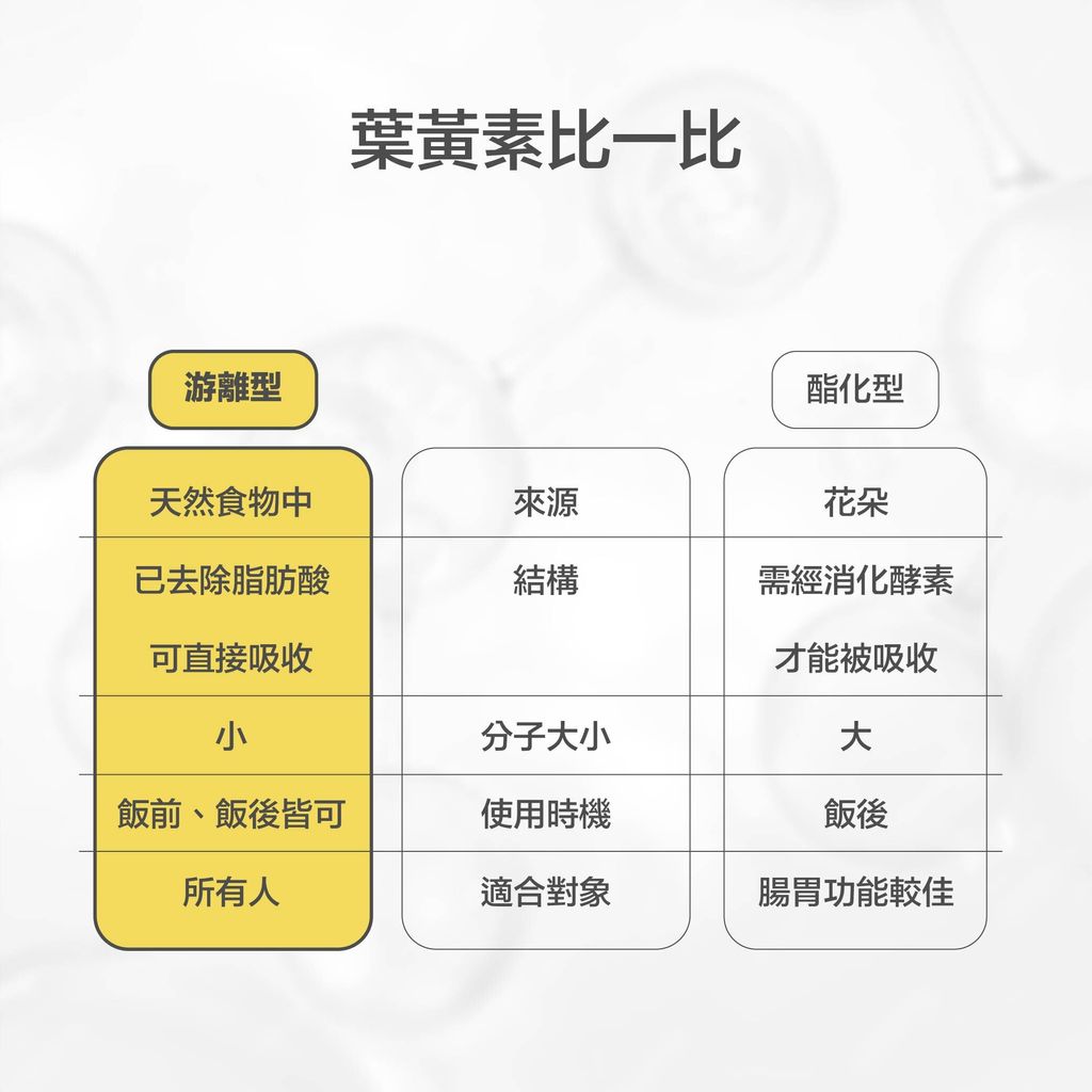 葉黄素_蝦皮-04 (1)
