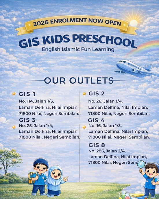  | Gis Kids My