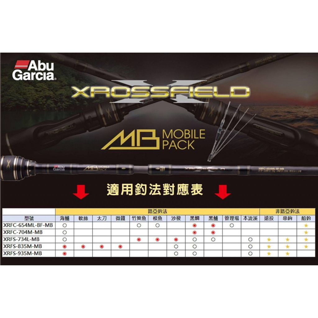 tw-11134207-7r98o-lw0dc63hfh9s20