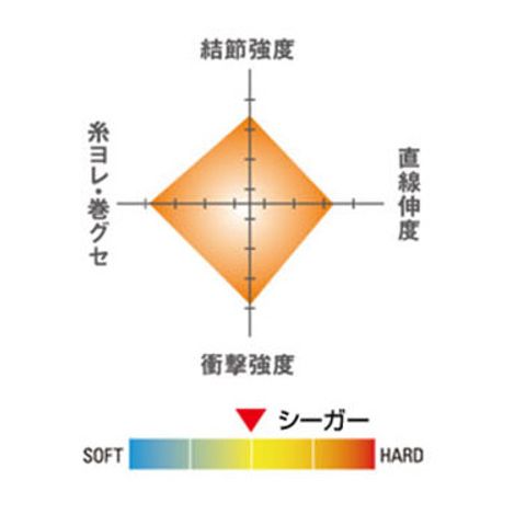 tw-11134207-7rasm-m2w8rd2owg4k03