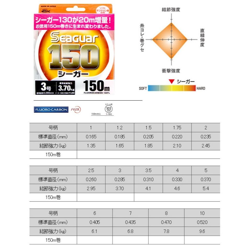 tw-11134207-7rasi-m2w8ri95eeg485