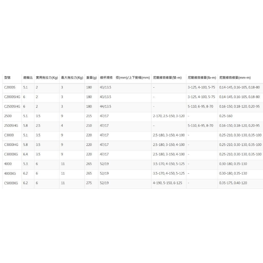 tw-11134207-7ra0t-mbpg683mefjt59