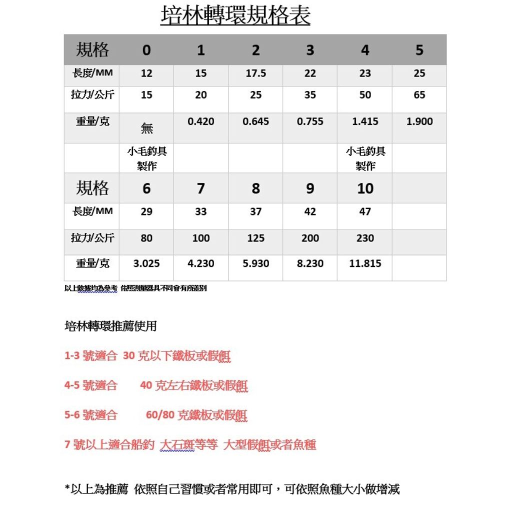 68d643d369f9ba96040dcac737b9412e