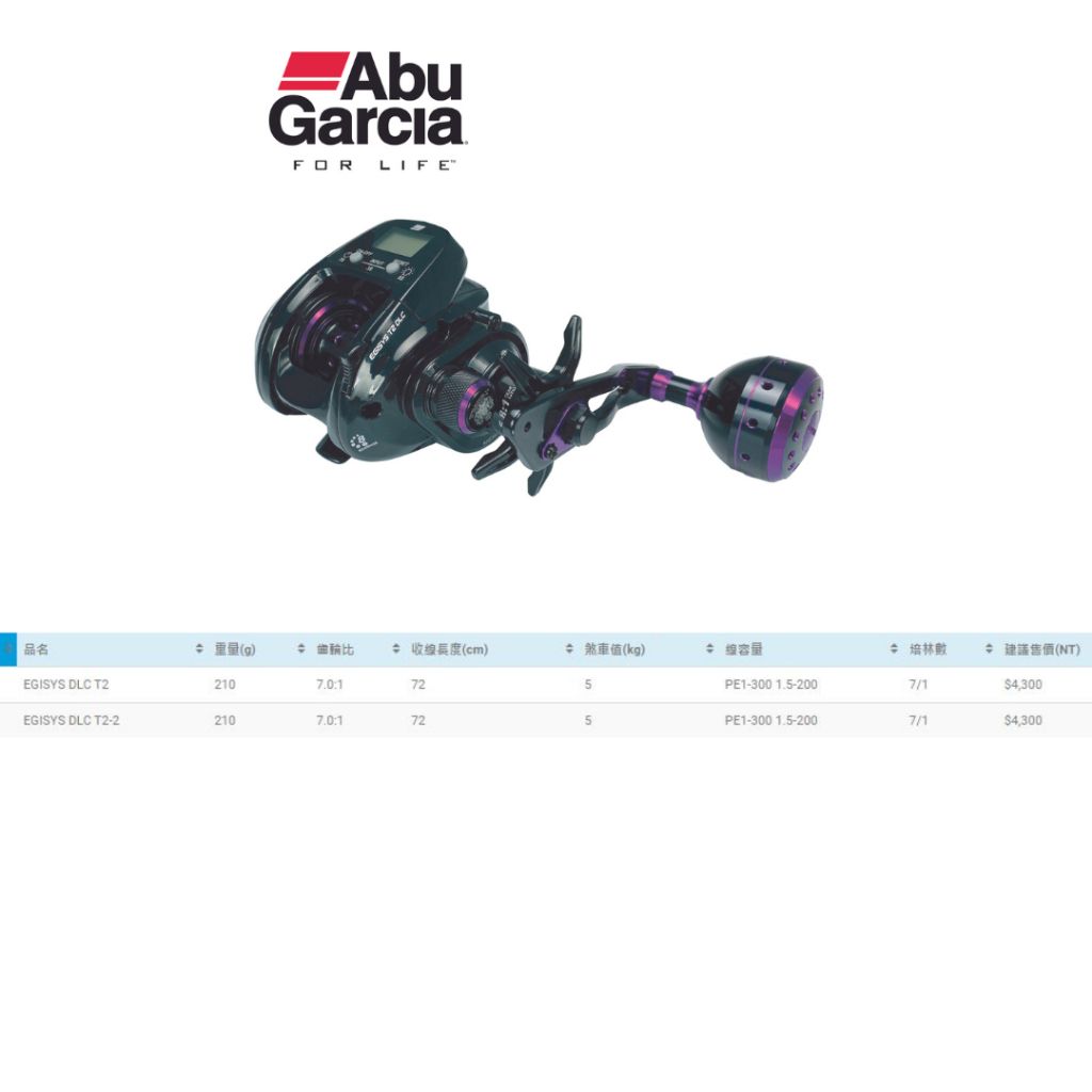 tw-11134207-7r98o-lvun7ixdcdv43e