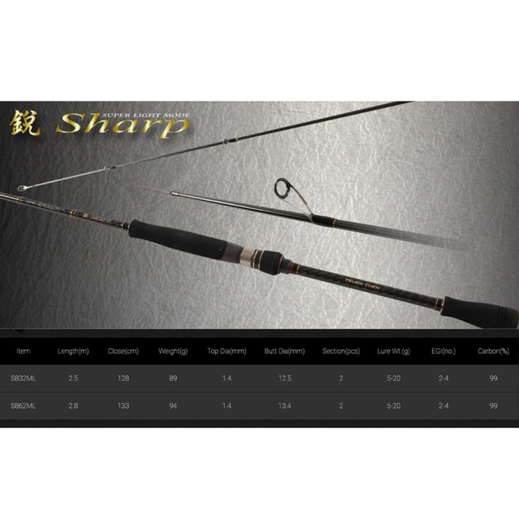 tw-11134207-7r98q-lzh3x2ax4vec2e