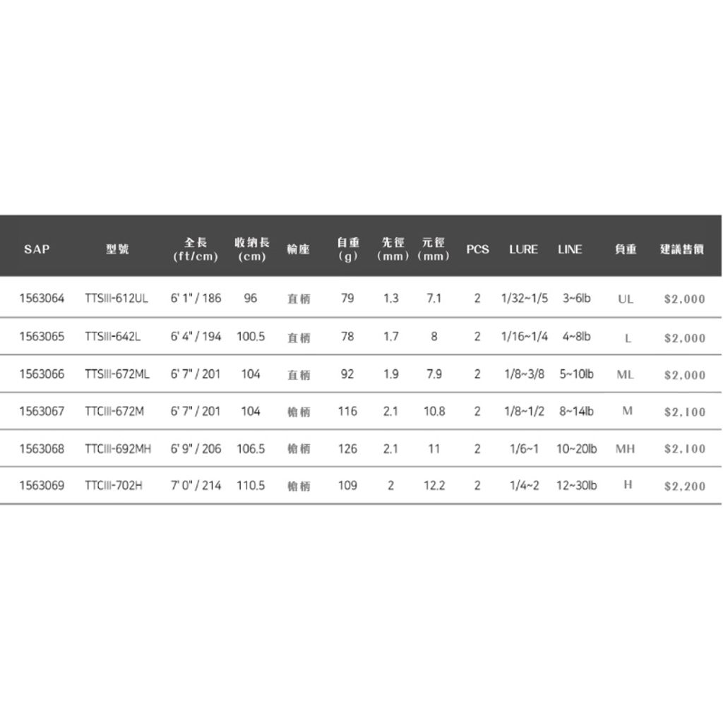 tw-11134207-7r98p-lzqg6lf9fcbi26