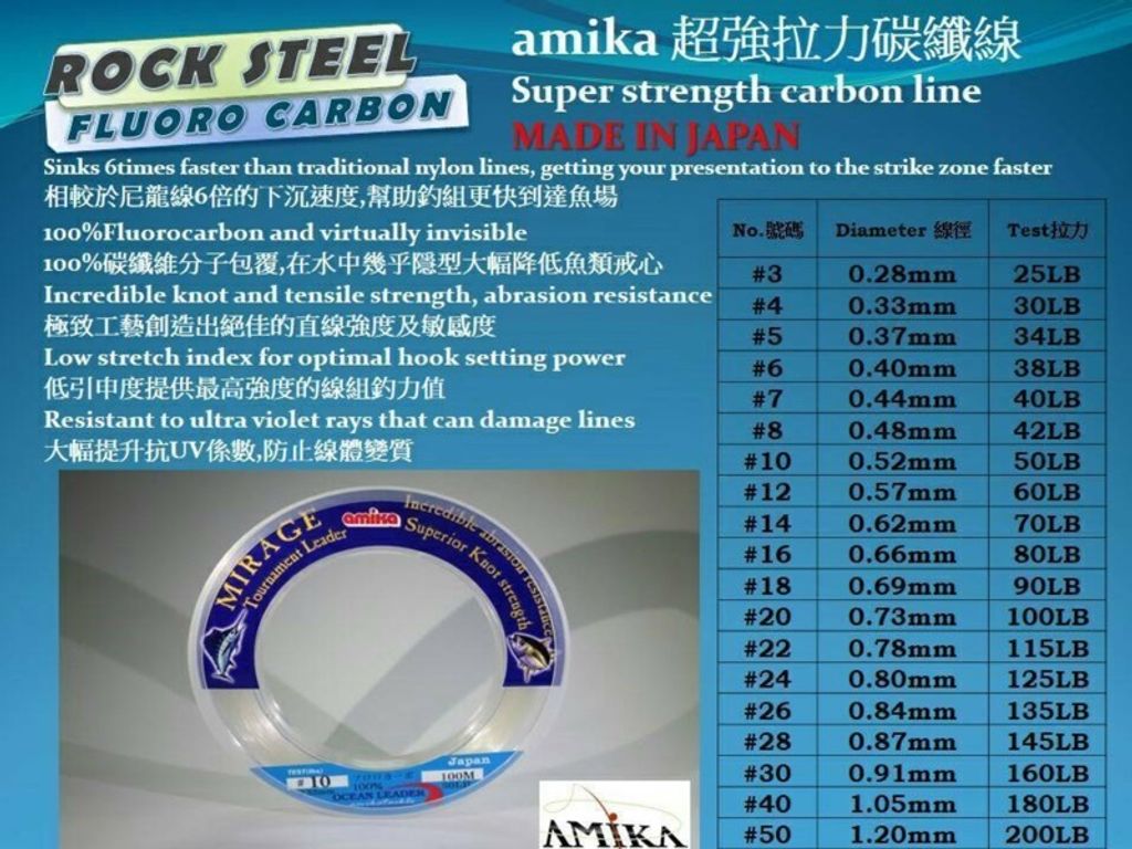 a1fbe4d8ceb8a1d72d5ca8585712141f