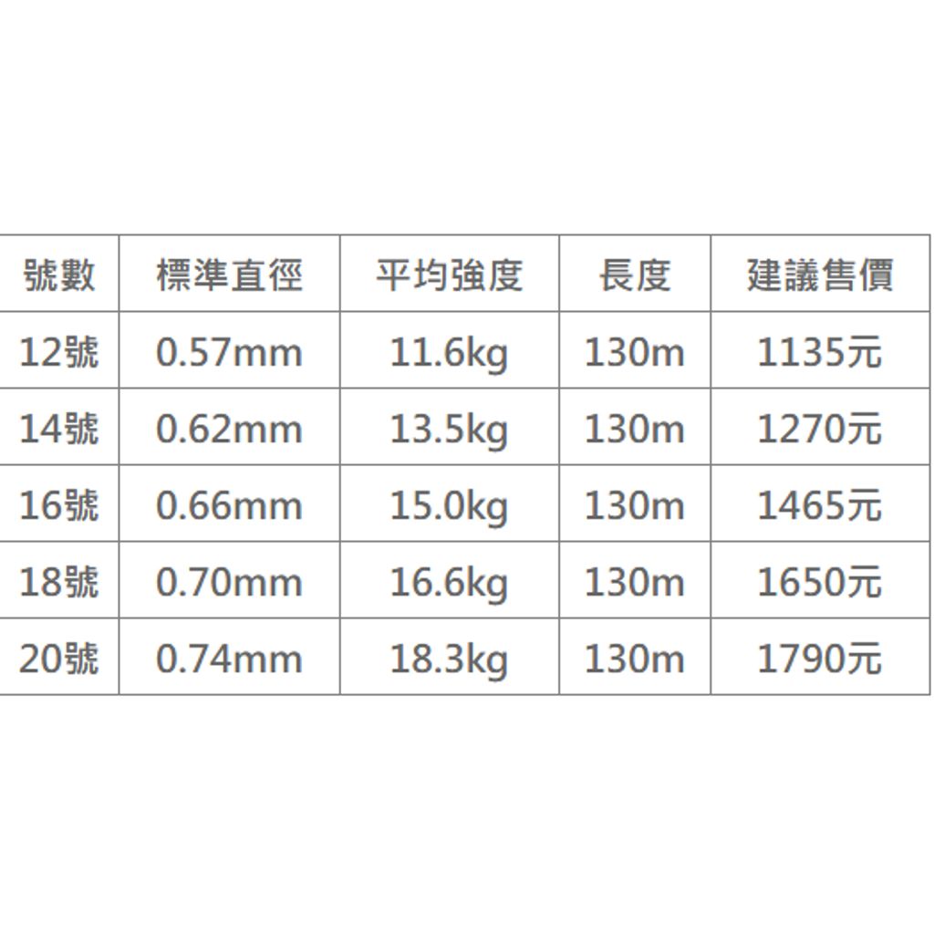 tw-11134207-7ras9-m2wa3un4h31gc3