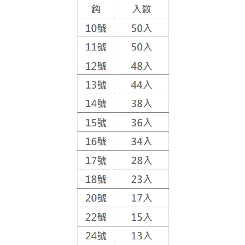 tw-11134207-7r98w-lz7c88k5etbo32