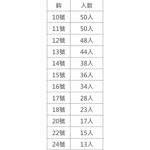 tw-11134207-7r98w-lz7c88k5etbo32