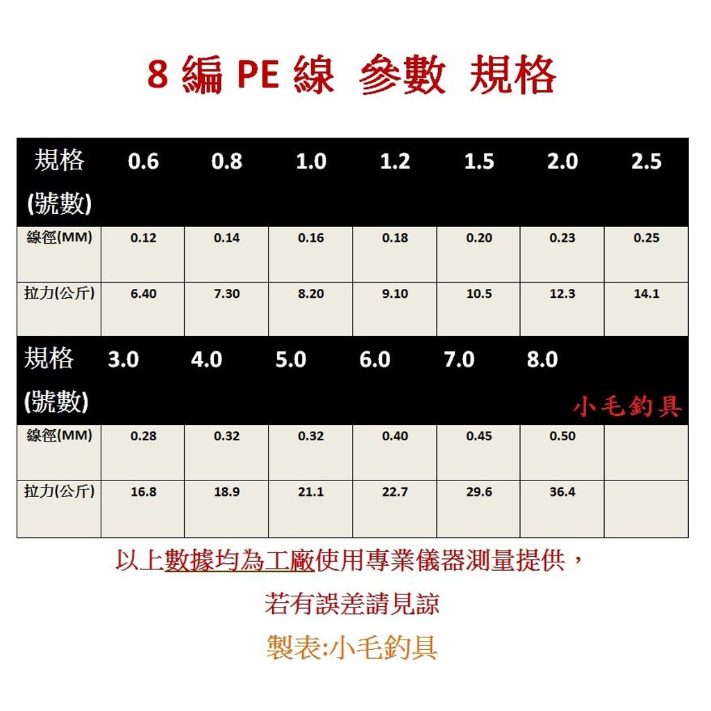 2e494d0a18471089f4a5405053de7faf