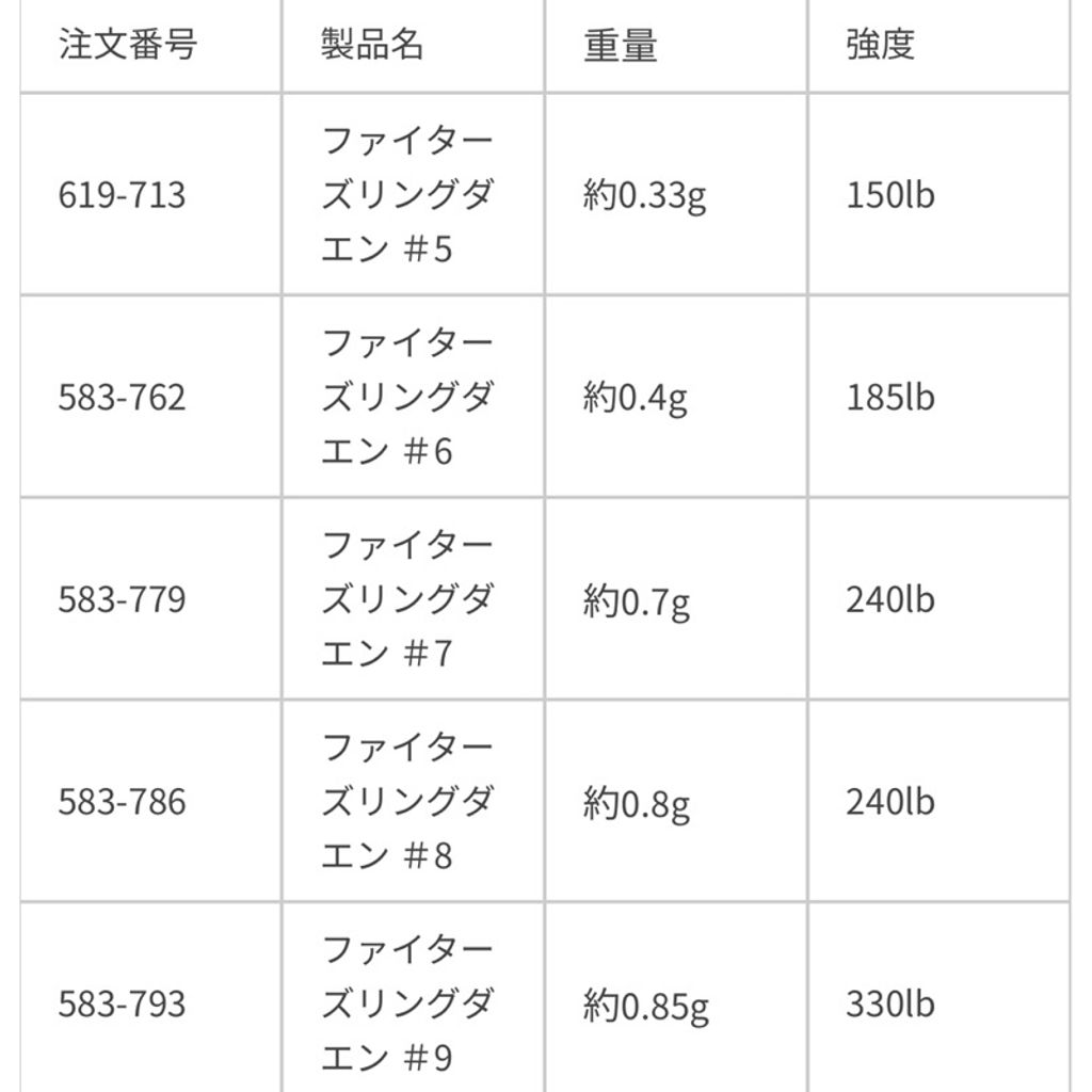 tw-11134207-7r98y-lvht8emdqhri48