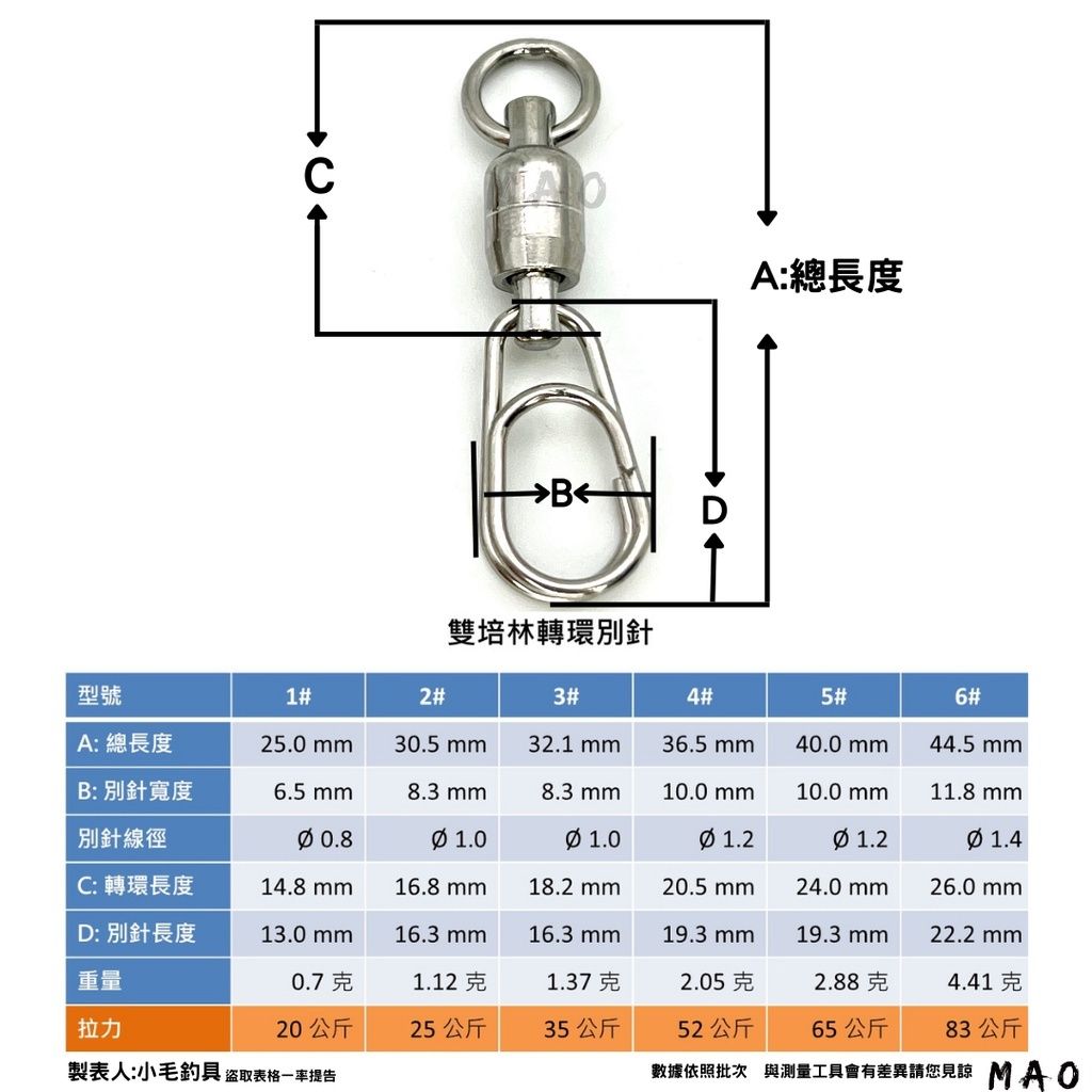 173b89a082da6a96708092ccd83efb01