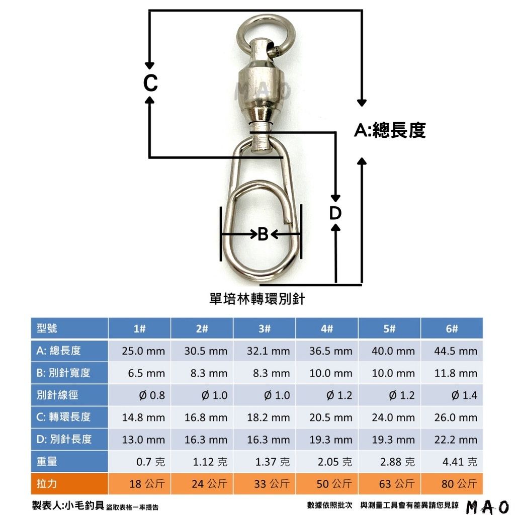 b4fae6a43f84ef890b020dadcfc21716