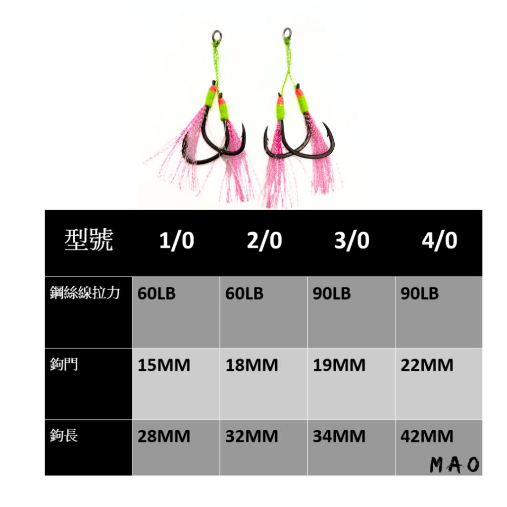 tw-11134207-7r990-lpl4gvsx4qi707