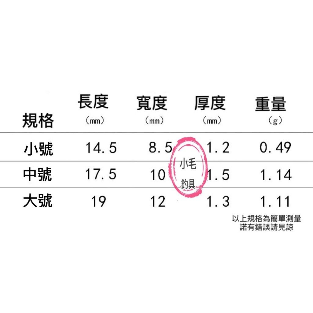 6caf6aebe92ca6a0fa57c66b48239033