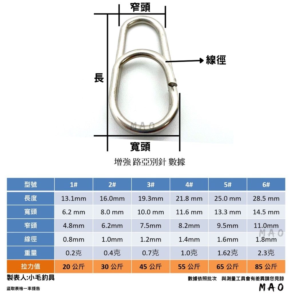 c57af6c377555e48c15bcb1713b94ba0