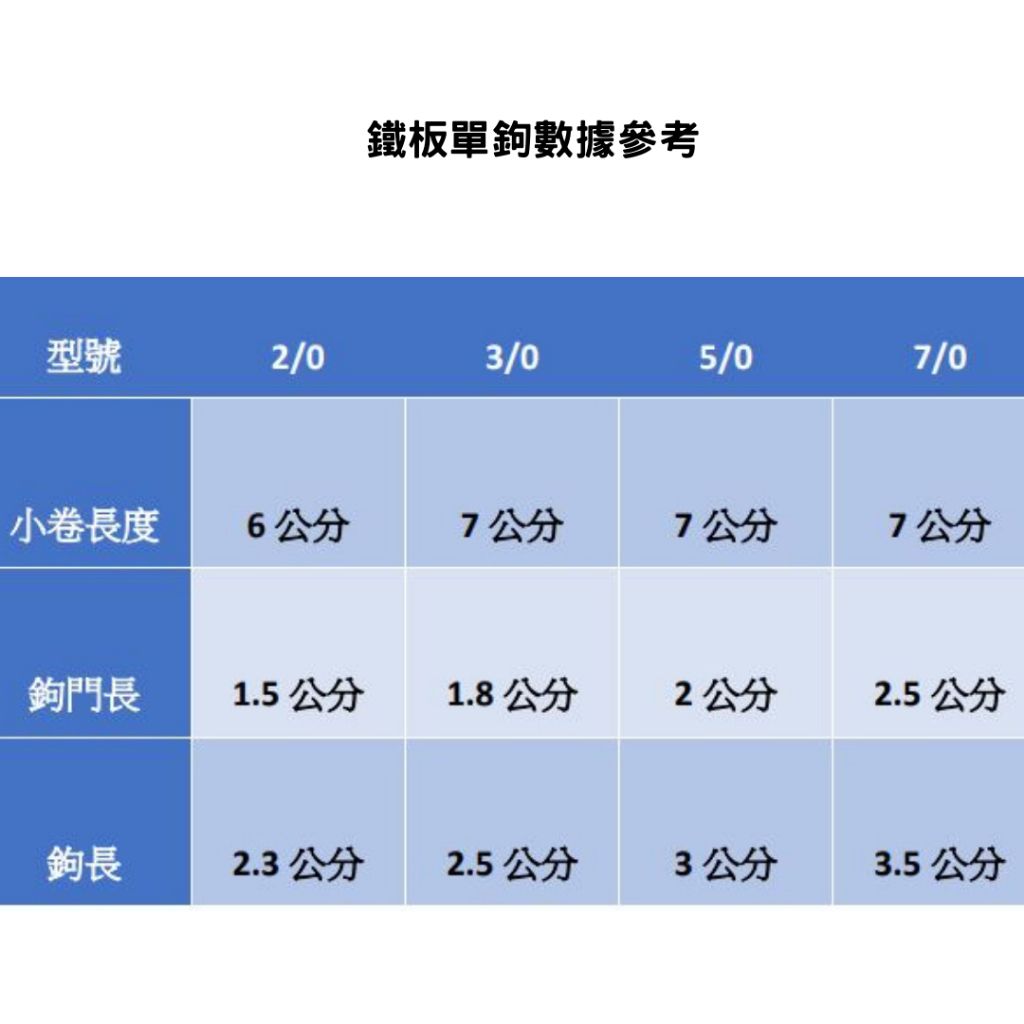 tw-11134207-7qul3-lhf5mdkybxqo7e