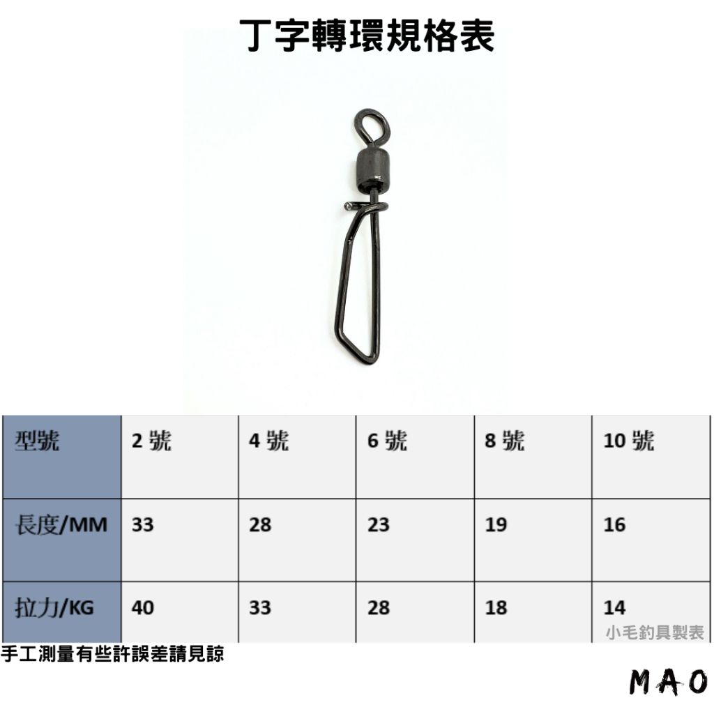 tw-11134207-7r98o-lnq3i048nqxpe7