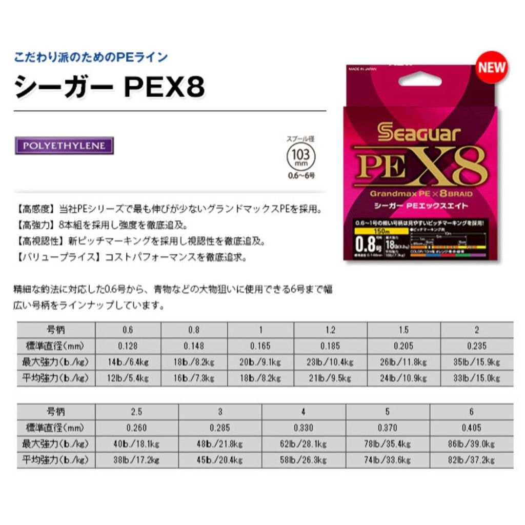 tw-11134207-7r990-lqvujsp6m32g3c