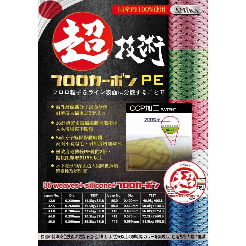 eceb5050467fb14341978fb5a02529e2