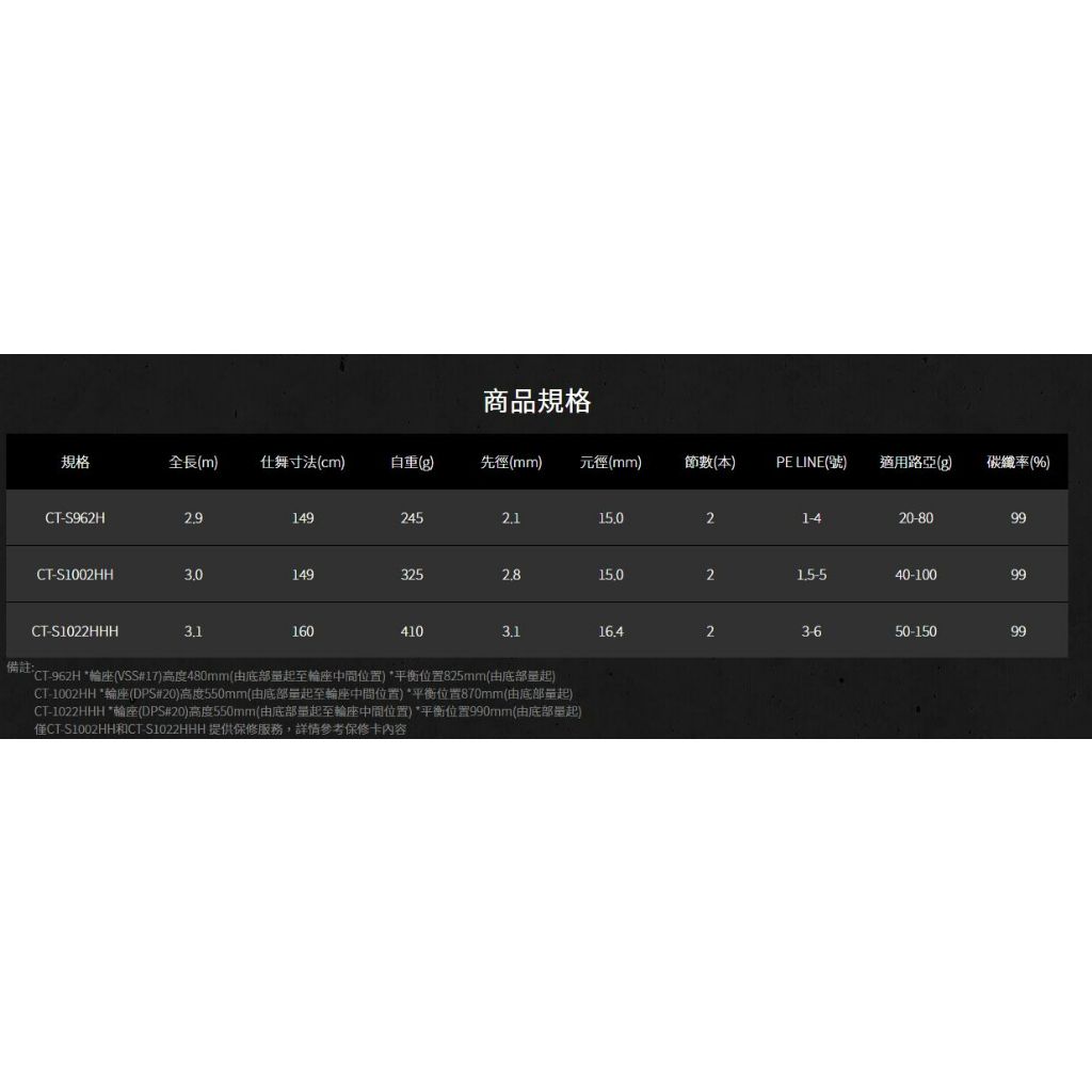 tw-11134207-23030-m1evm7d2luov02