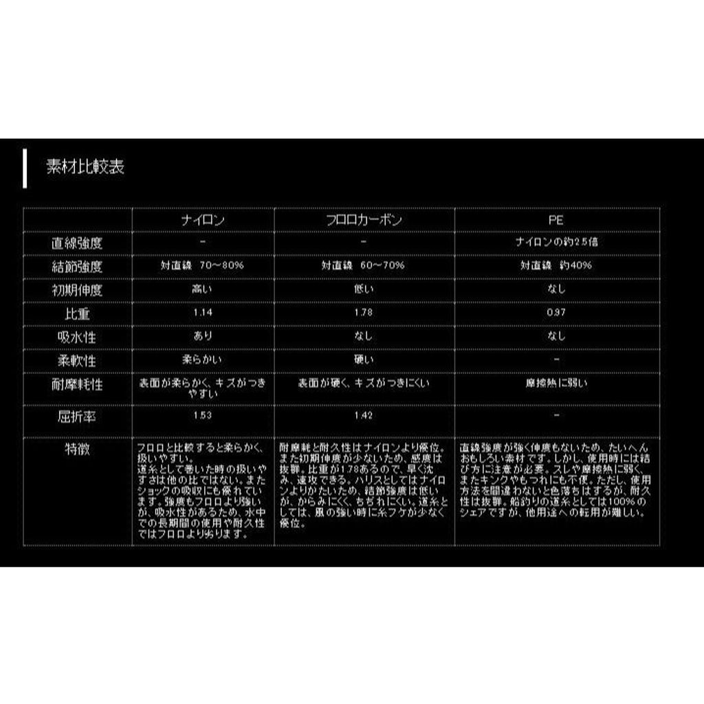 tw-11134207-81ztk-meokxai57nk723