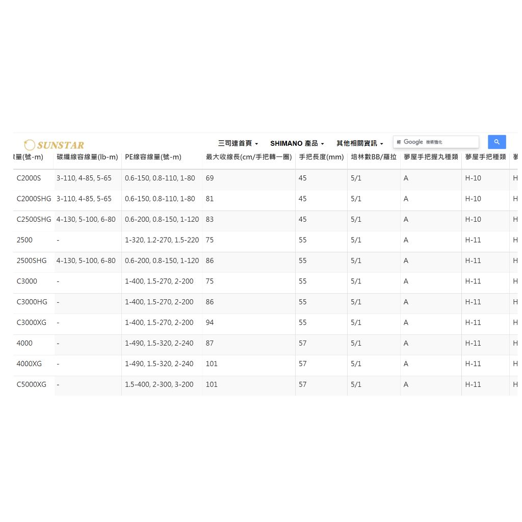 tw-11134207-81zti-mih14izbbzlz89