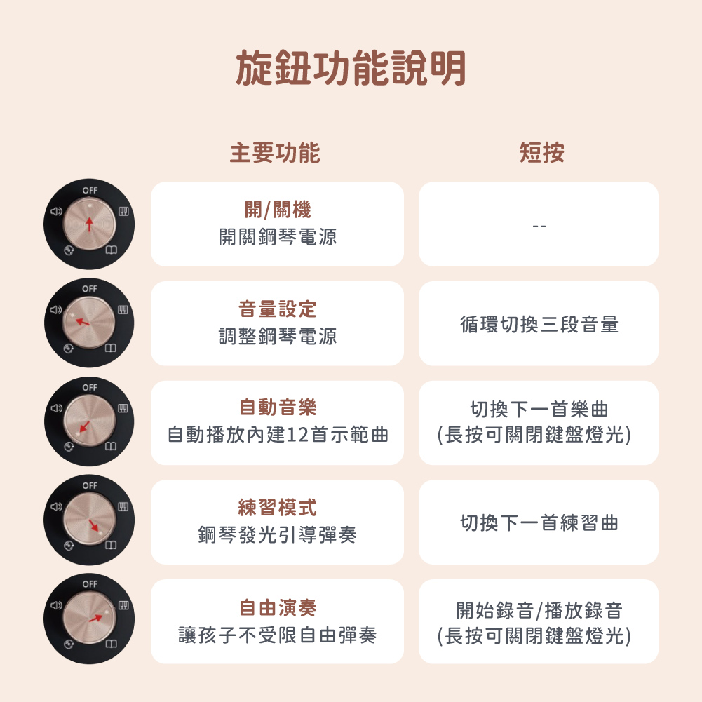 兒童智慧鋼琴_30