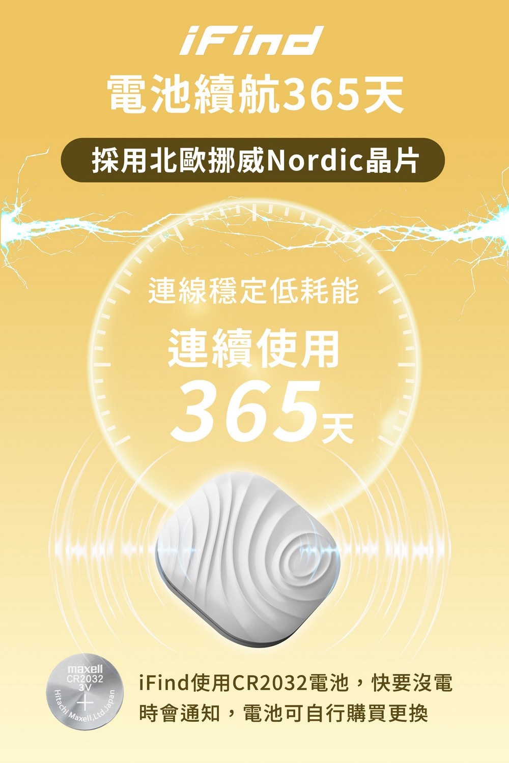 iFind11
