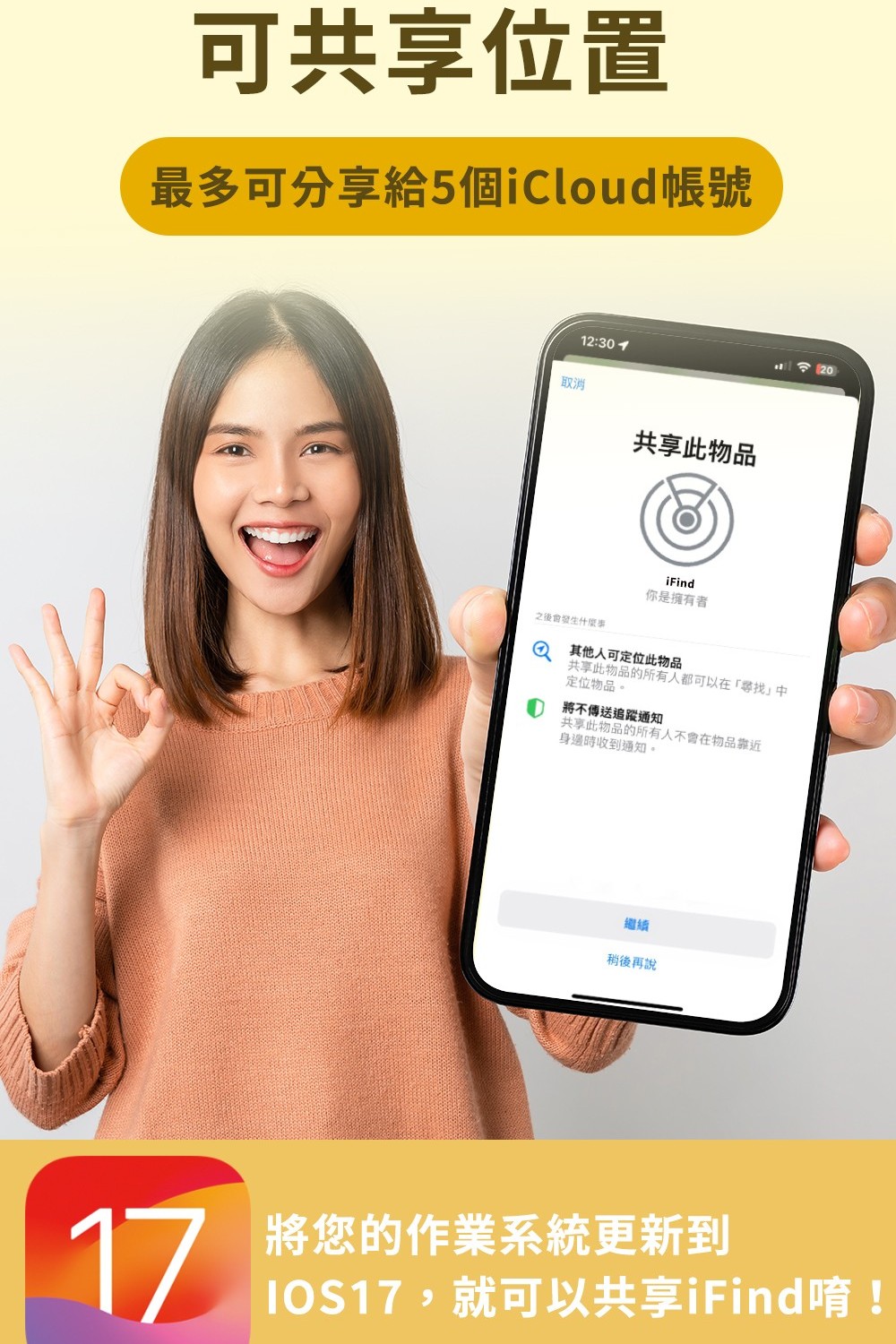 iFindshare