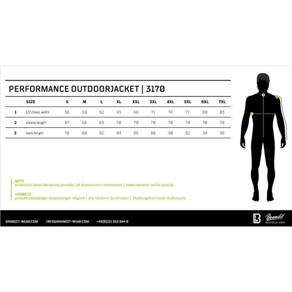 tw-11134201-7rash-m3yyguafr534cd
