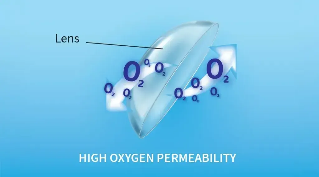high-oxygen