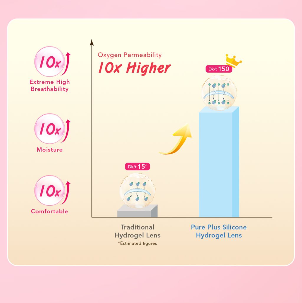 info-banner-pure-plus-05