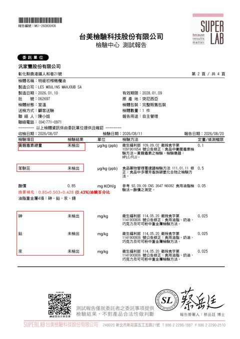 馬朱布橄欖油苯駢芘檢驗-01
