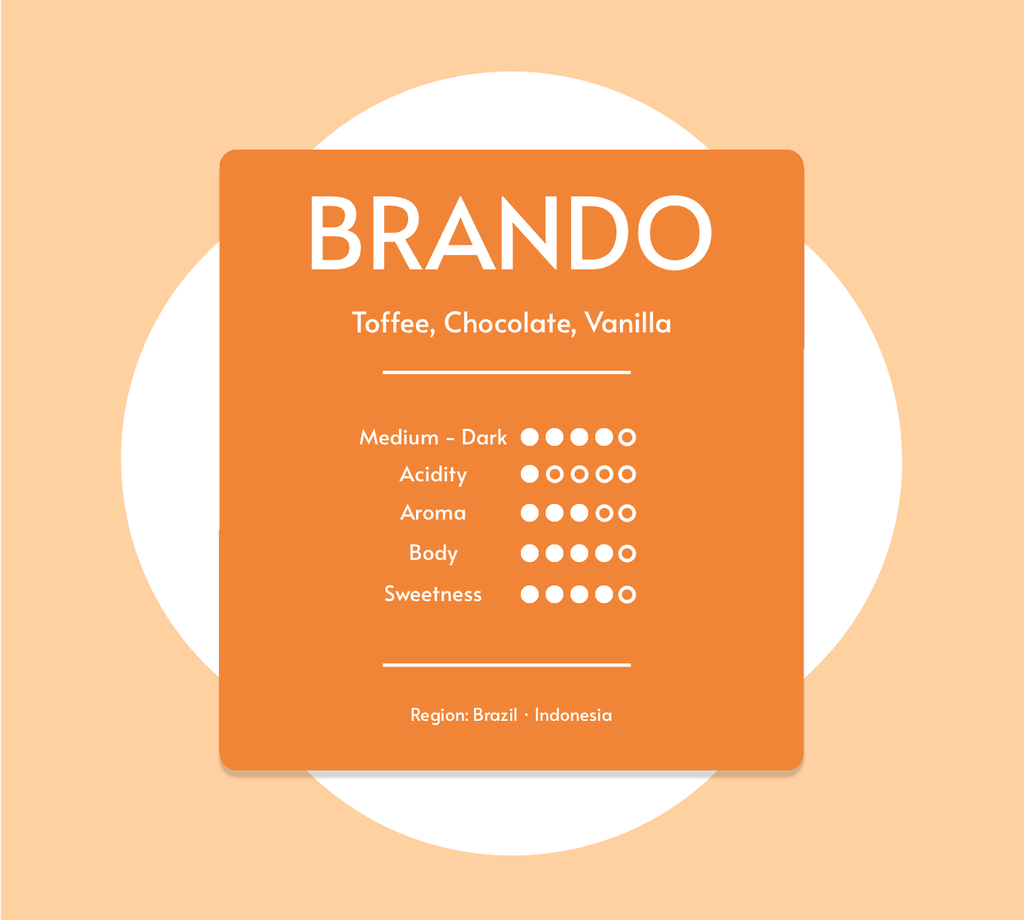 Brando Coffee Card