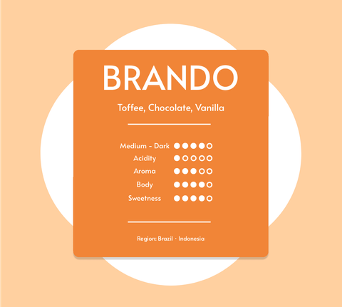 Brando Coffee Card