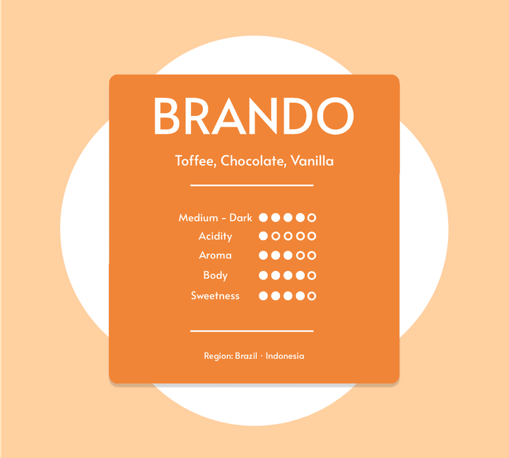 Brando Coffee Card