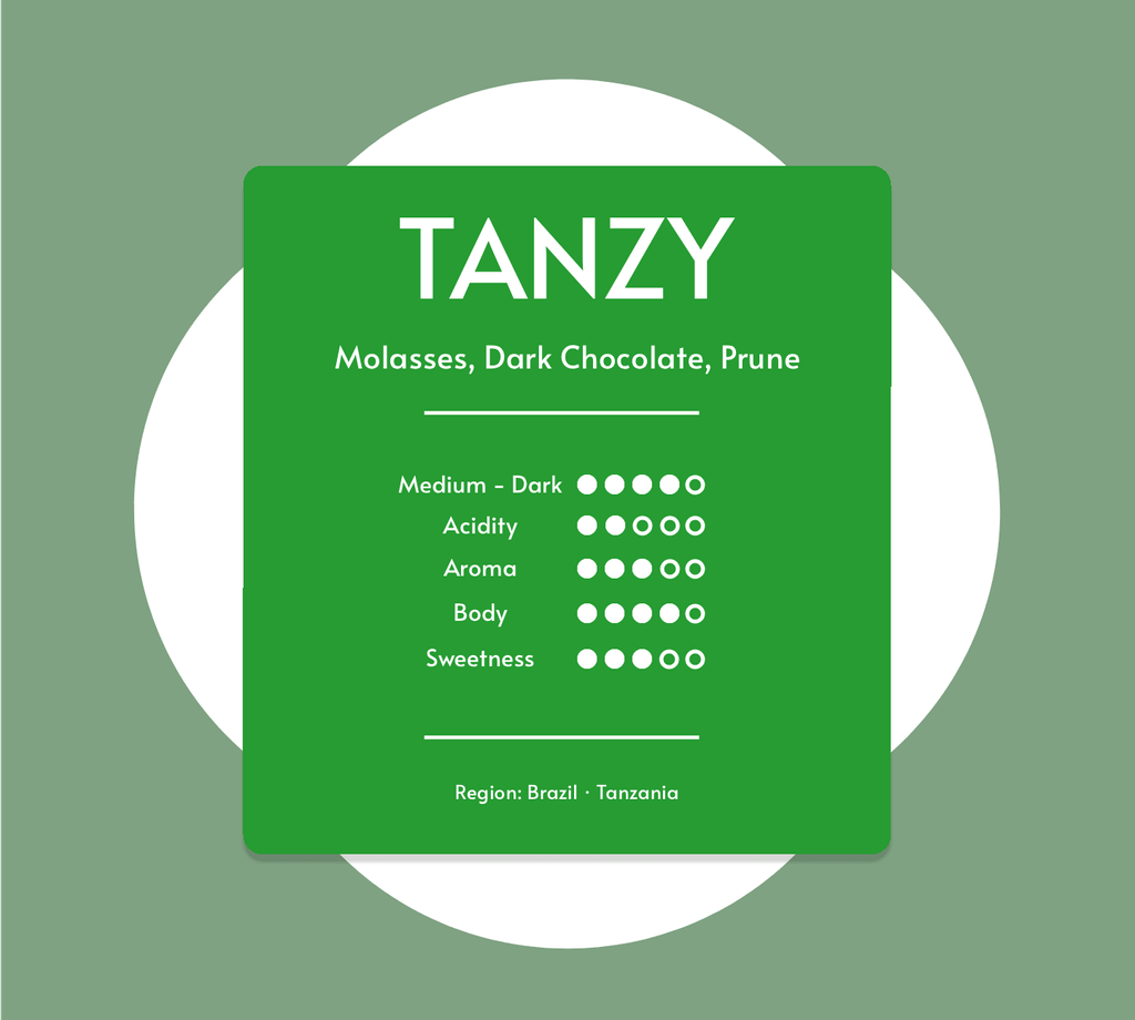 Tanzy Coffee Card