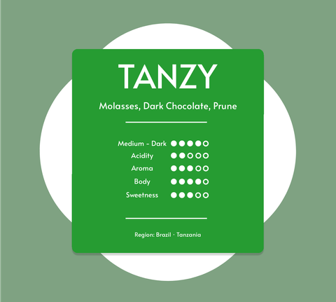 Tanzy Coffee Card