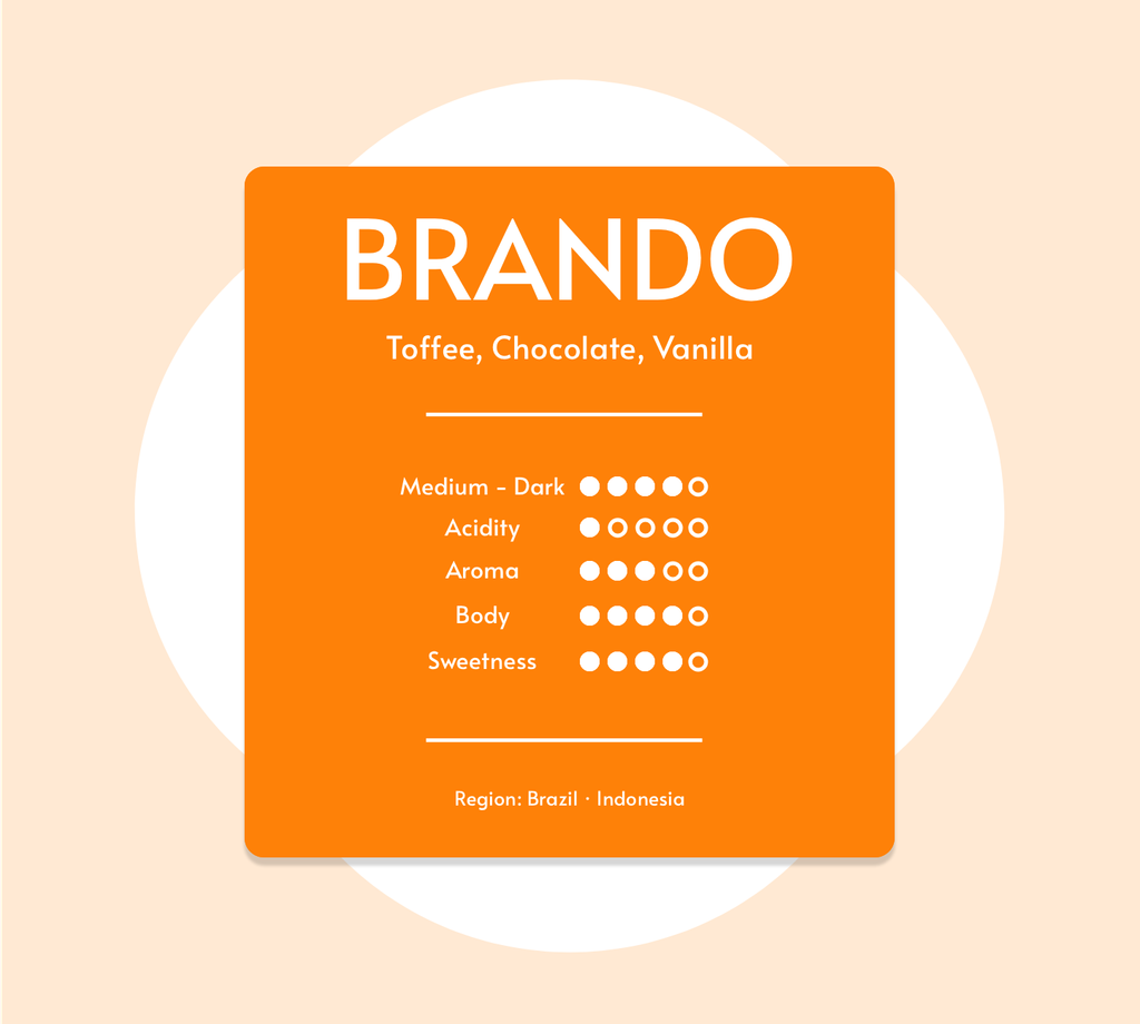 Brando Blend Info